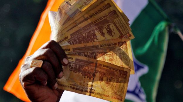 India's Rupee