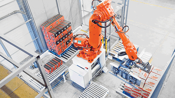 Robots in Factory