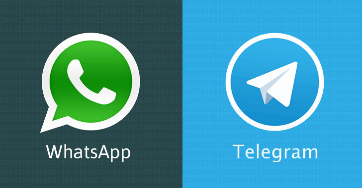 whatsapp-telegram