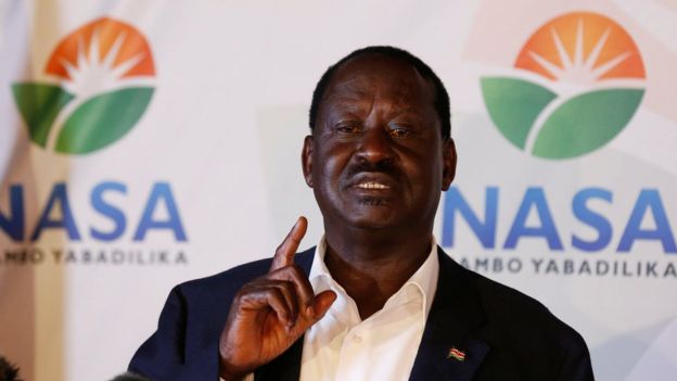 Raila_Odinga 