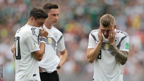 Germany's exit from the 2018 World Cup was their earliest in the tournament in 80 years