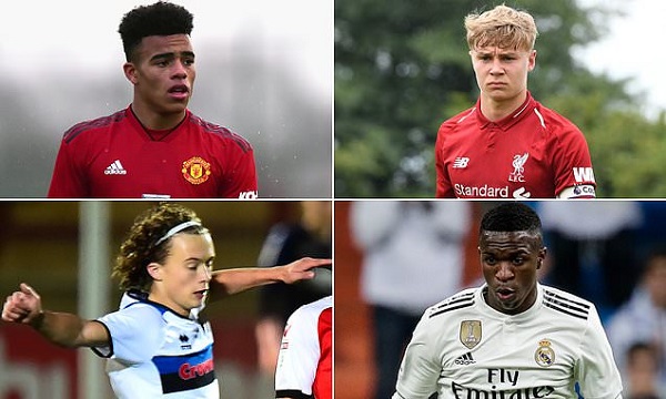 10 best young players in Europe ready to break out in 2019