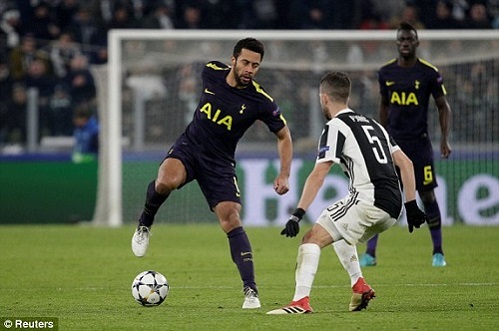 Tottenham draw 2-2 with Juventus