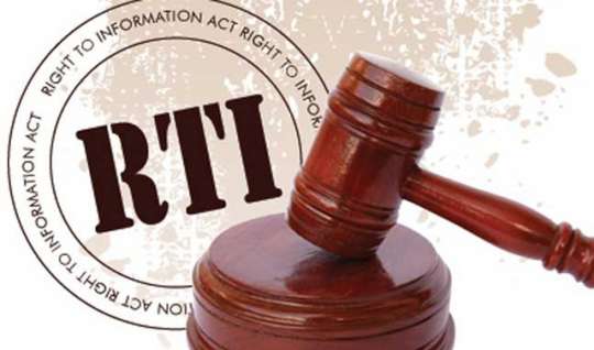 RTI_Law