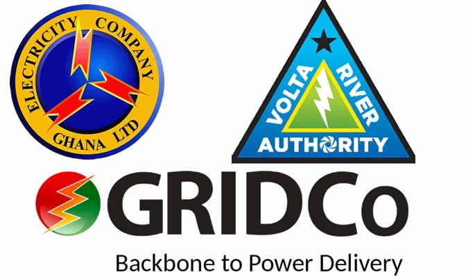 GRIDCO