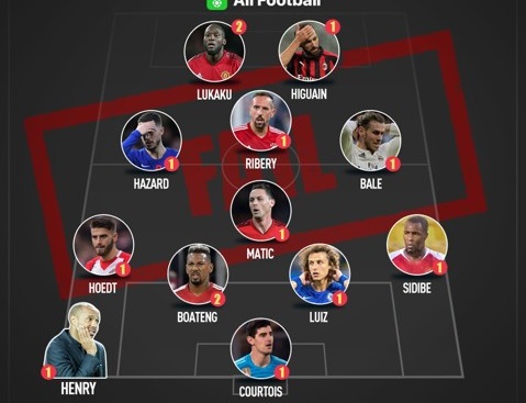 See who made the first XI November flop of the month squad