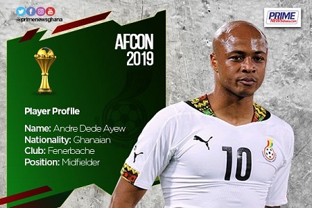 AFCON 2019: Profile of Andre Ayew