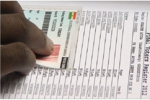 EC's voters' register