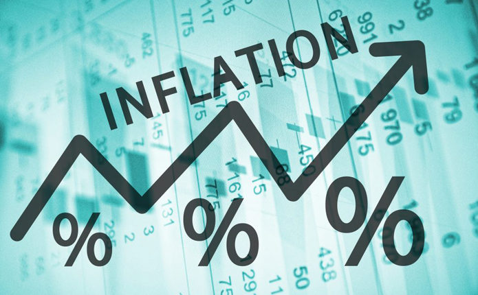 Inflation rate