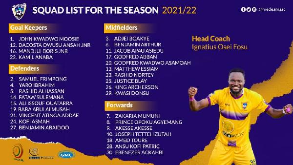 Medeama's 30-man squad for 2021/22 season