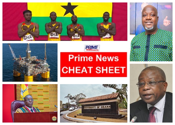 Movie News Cheat Sheet - Vrogue