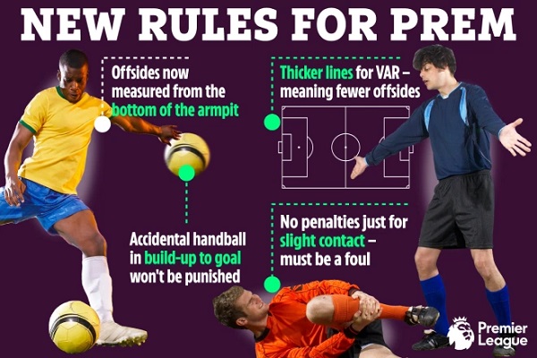 Know the new Premier League VAR rules for 2021/22 season 