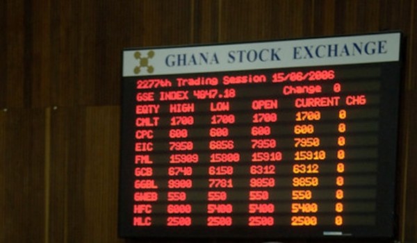 Stock market report