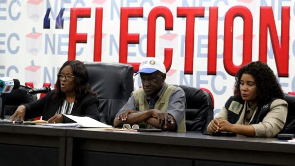 The electoral commission has announced results from 73% of the votes