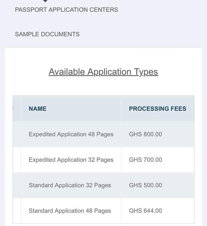 Image showcasing Foreign Affairs Ministry announces new passport application fees ...