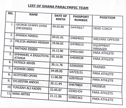 My signature was forged - Samson Deen breaks silence on Para-athletes