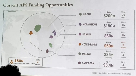 The erroneous map was part of a presentation at an HIV/Aids conference in Rio de Janeiro