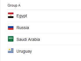 Egypt are in Group A of the 2018 FIFA World Cup