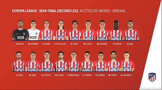 Thomas Partey named in Atletico's 18-man squad to face Arsenal