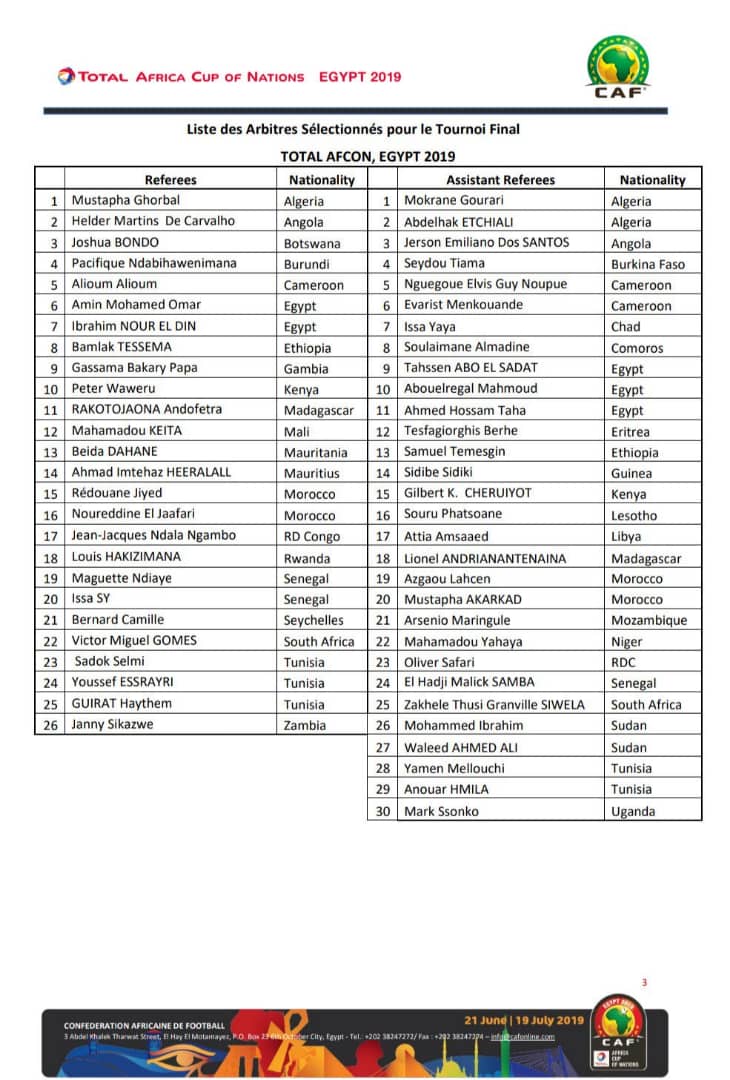 CAF SELECTED REFEREES