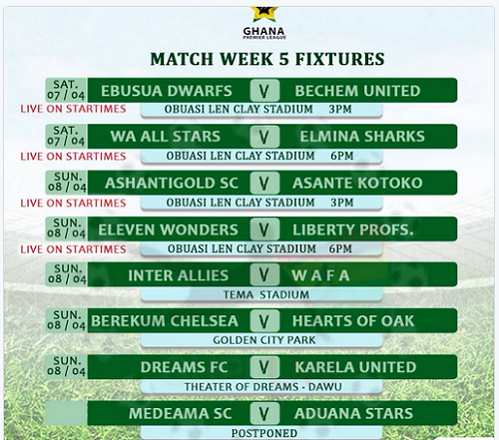Ghana Premier League matchday 5