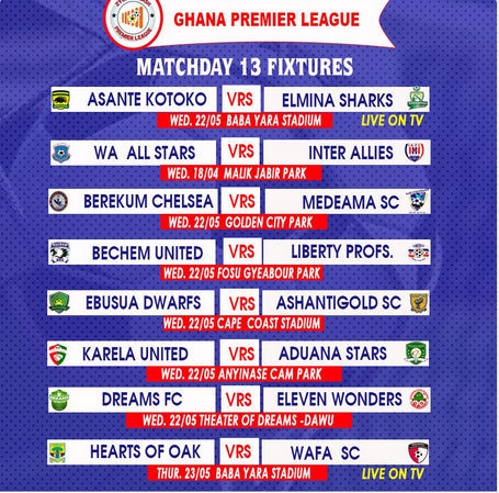 ZCPL matchday 13 fixtures